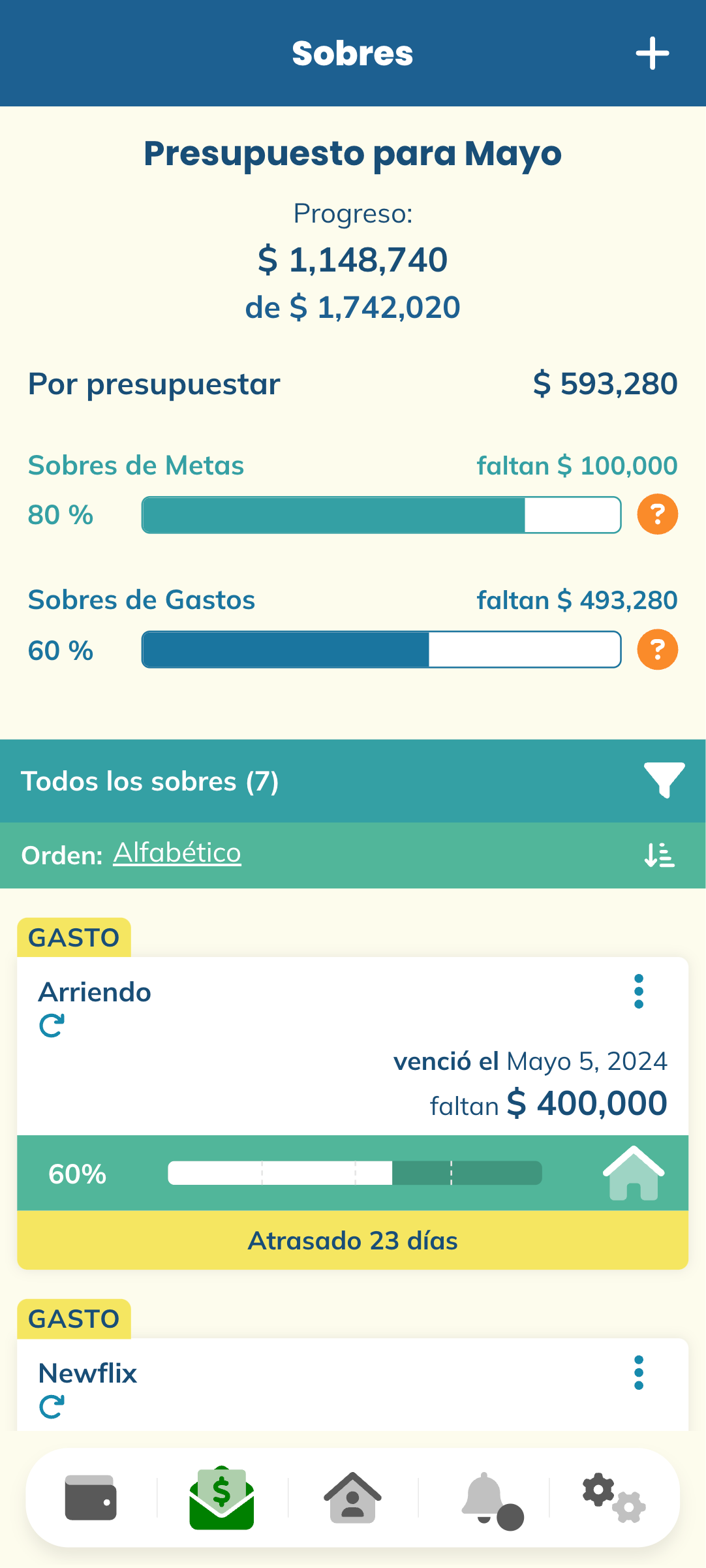 Captura de pantalla de la página de sobres