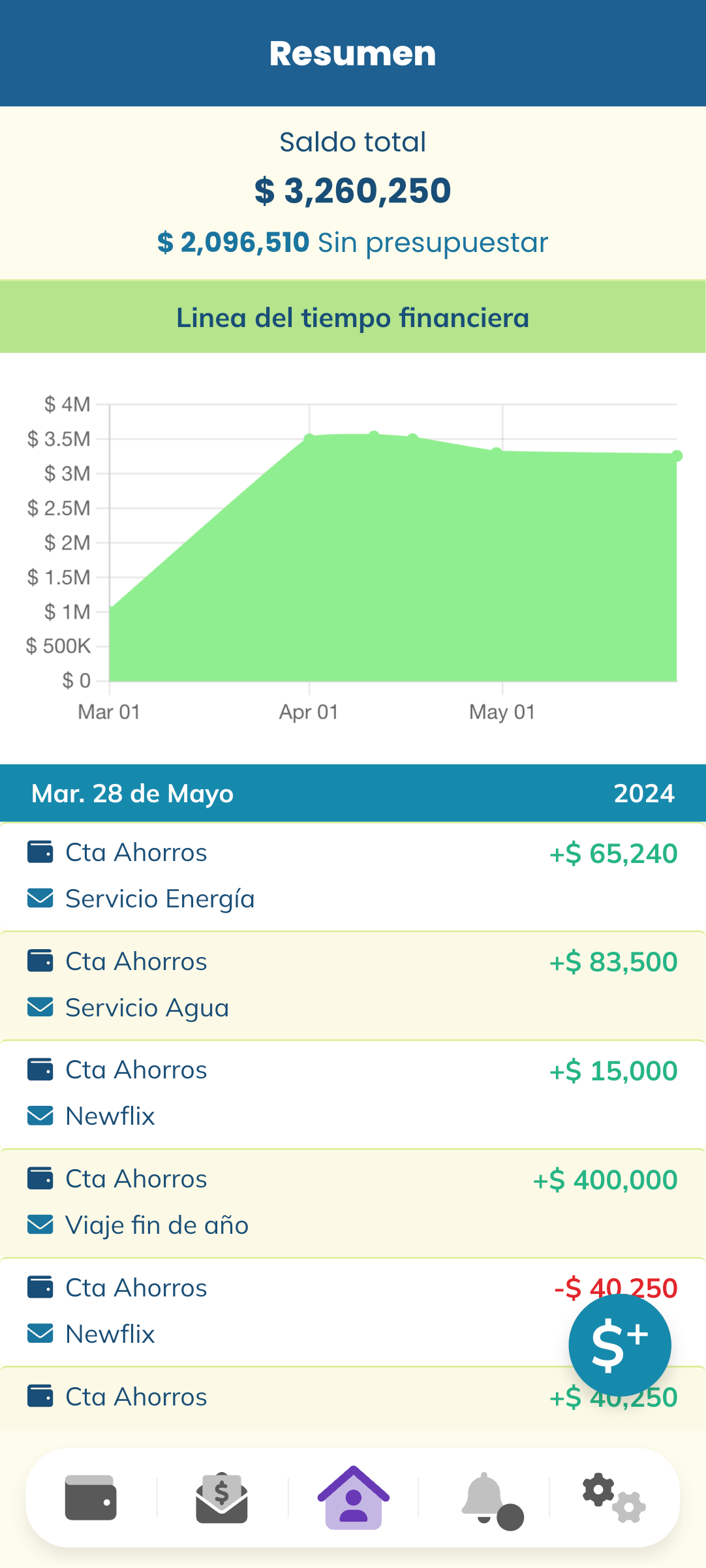 Captura de pantalla de la página principal